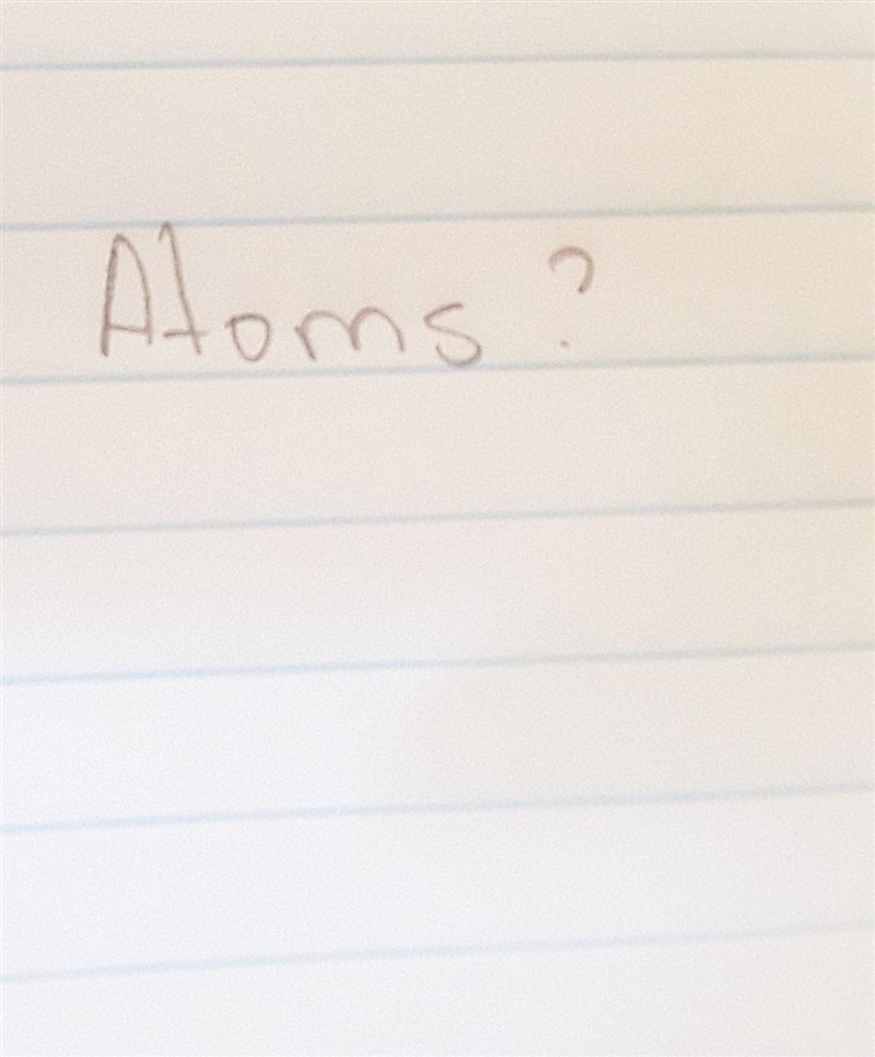 What are atoms? please answer me fast i need help​-example-1