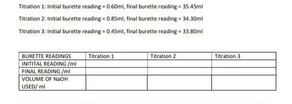 What is the volume of NaOH used in each Titration??​-example-1