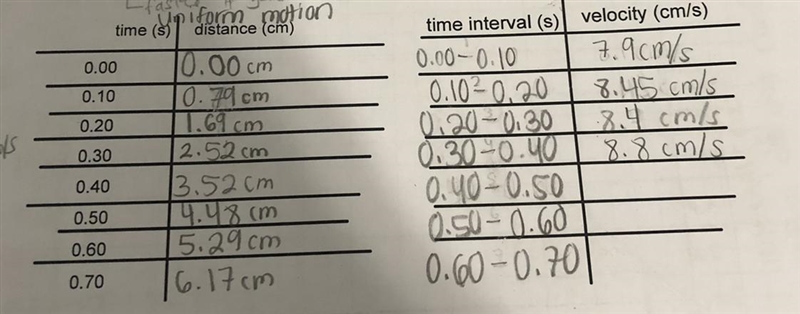 Pls help me tell me how to do this question. i only need the answer for the first-example-1