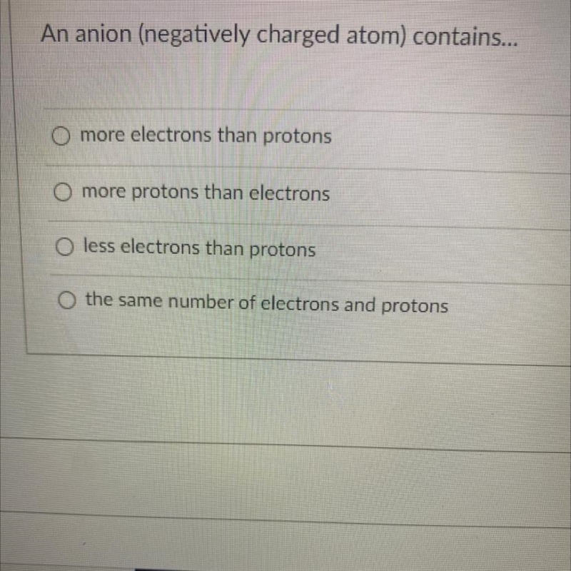 An anion (negatively charged atom) contains...-example-1