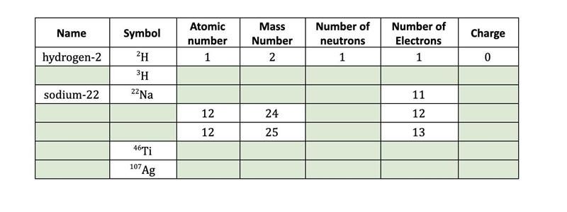 Please help with chemistry!-example-1