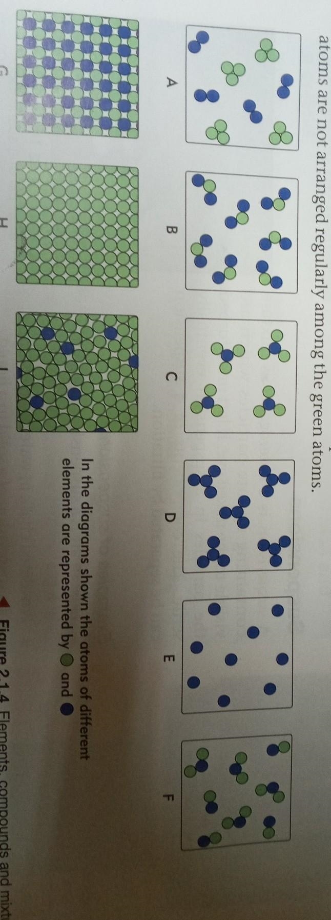 Identify if it is mixture,compound or element ​-example-1