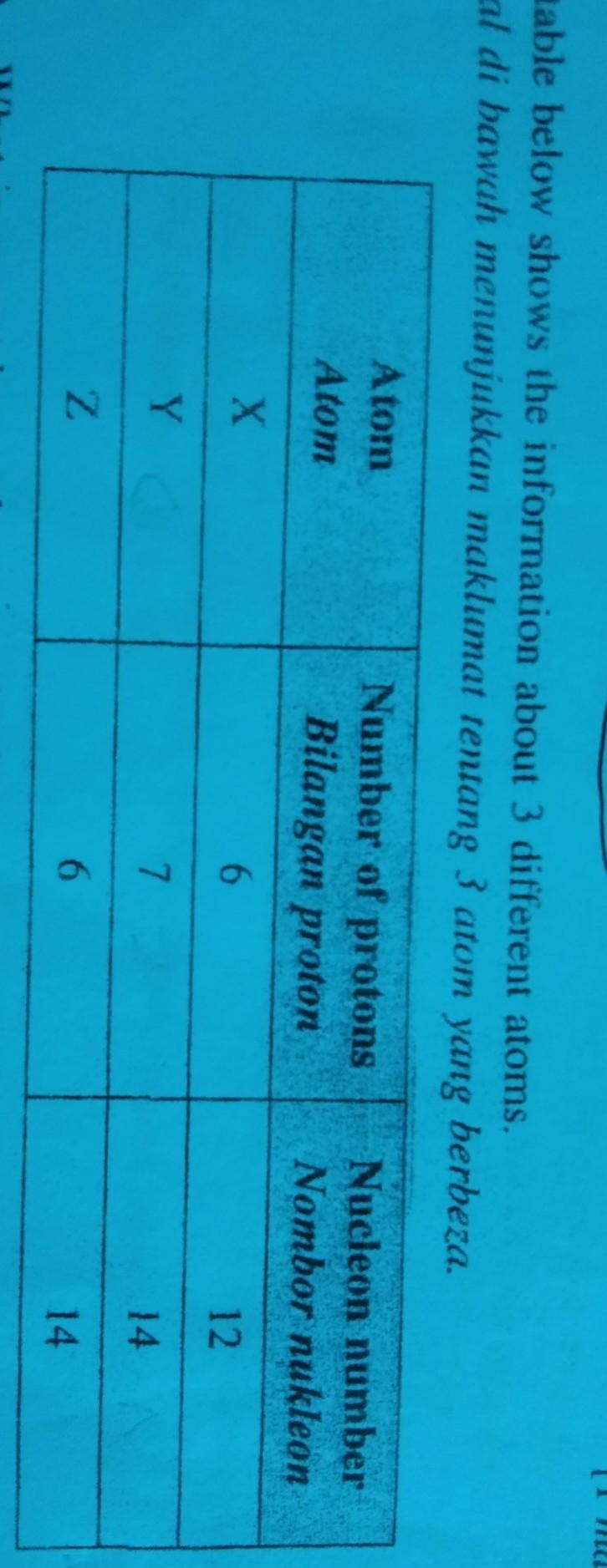 Which atoms are isotope? explain​-example-1