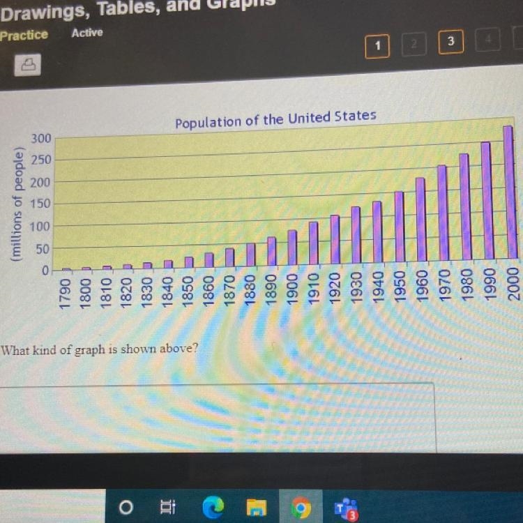 What kind of graph is shown above ?-example-1