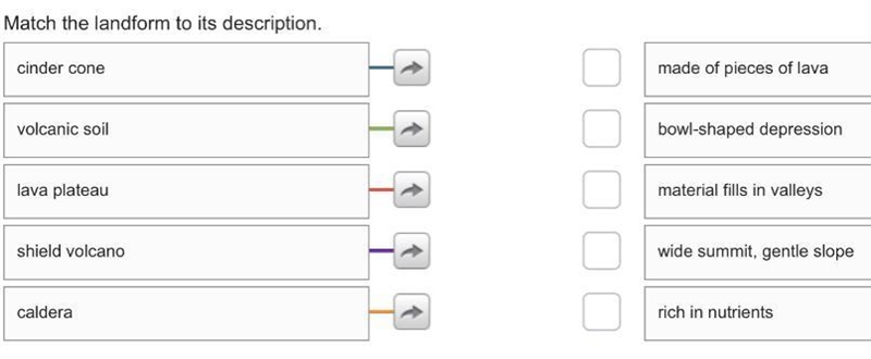 Match the landform to its description. People Who Answer First And Got This Right-example-1