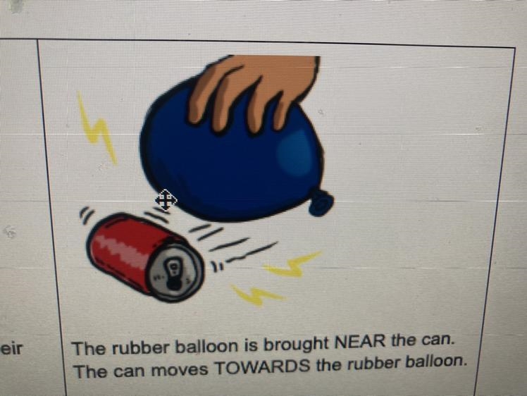 What type of charging happens in the can when the balloon is bought near?-example-1