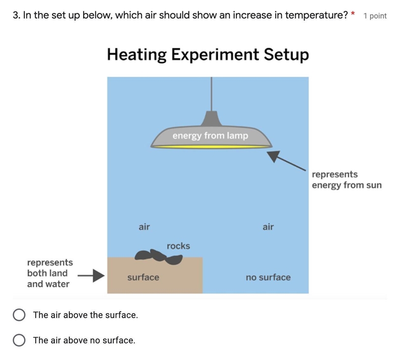 In the set up below, which air should show an increase in temperature?-example-1