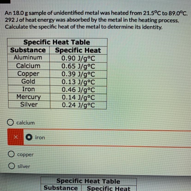 An 18.0 g sample of unidentified metal was heated from 21.5°C to 89.0°C. 292 J of-example-1