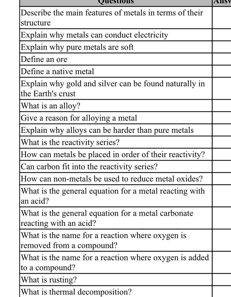 How do I revise for a science test due tomorrow? I haven’t revised but I have to get-example-1