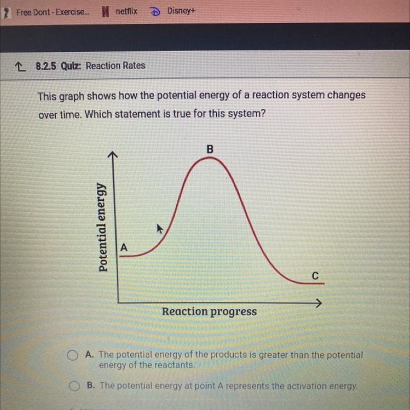 A. The potential energy of the products is greater than the potential energy of the-example-1