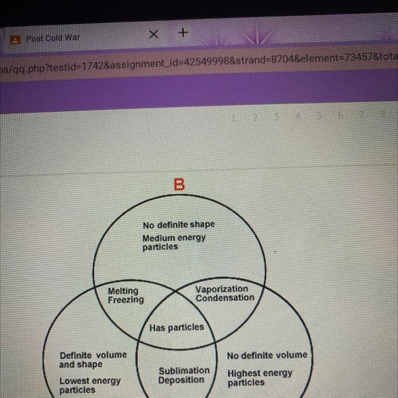 The Venn diagram describes a phase change from solid to gas phase between the areas-example-1