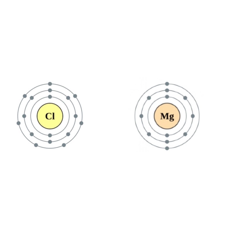 HELP PLEASE | 15 POINTS Determine the number of valence electrons in each diagram-example-1