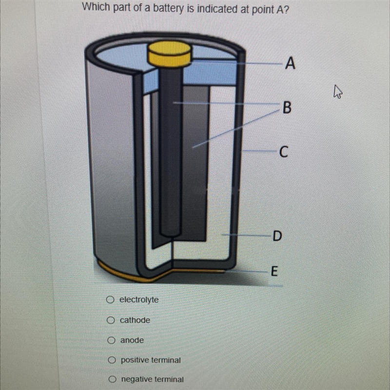 Does anybody know all the parts?-example-1