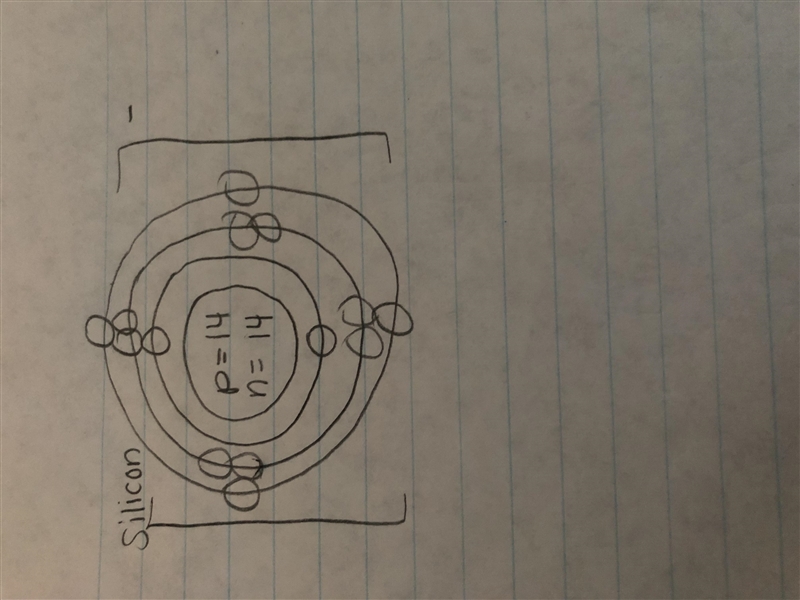 Please tell me if i did it right. did i put the right electric charge-example-1