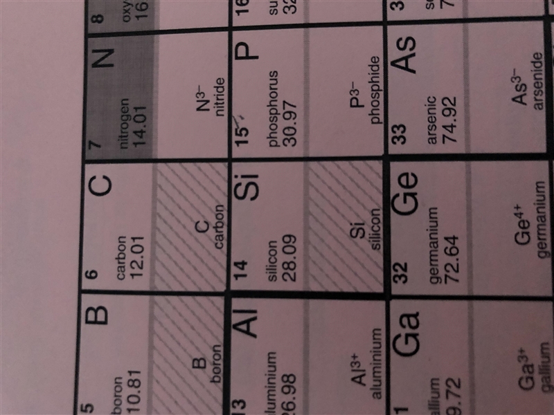 Please tell me if i did it right. did i put the right electric charge-example-2