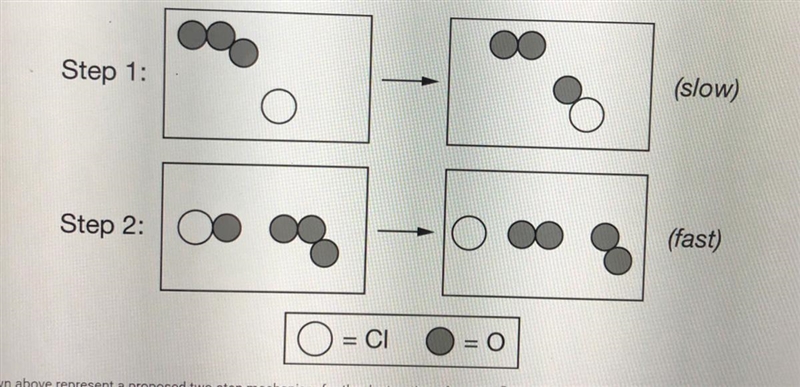 Which one is the catalyst? a.) the three dot one b.) the two gray dots c.) the one-example-1