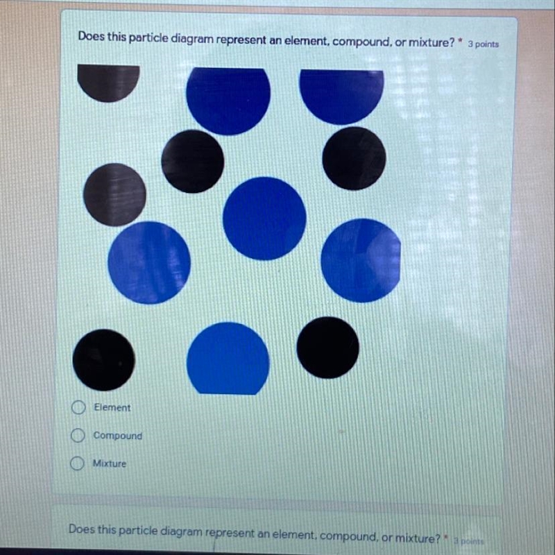 Does this particle diagram represent an element, compound, or mixture?-example-1