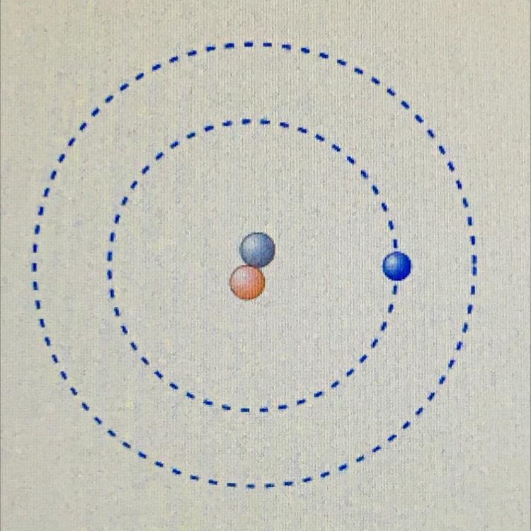 What element is this? Is it a neutral atom or ion?-example-1