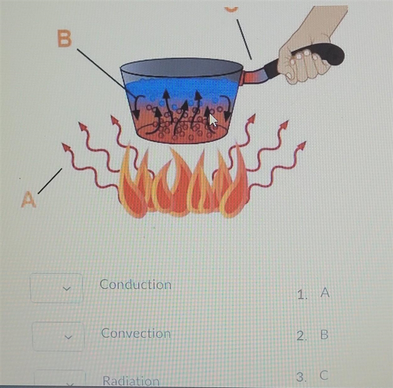 Please help will give points Match the type of thermal energy with the letters on-example-1