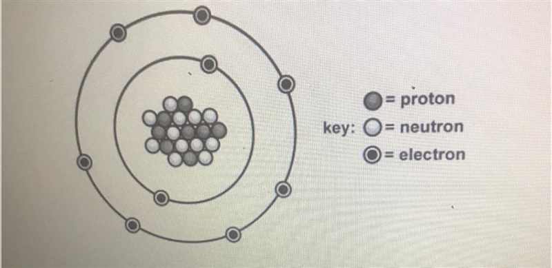 What is the mass number of the atom shown? a. 11 b. 18 d. 20 C. 19-example-1