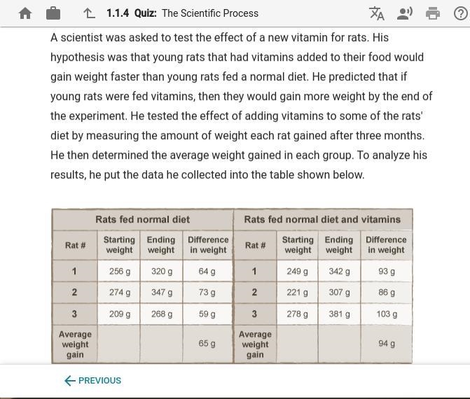 What was the control group for this experiment?-example-2