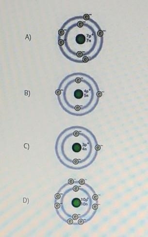 Which of the atoms shown has an atomic number of 4? ​-example-1