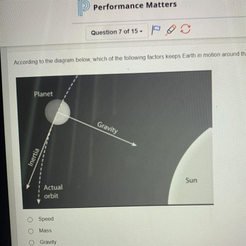 According to the diagram below, which of the following factors keeps Earth in motion-example-1