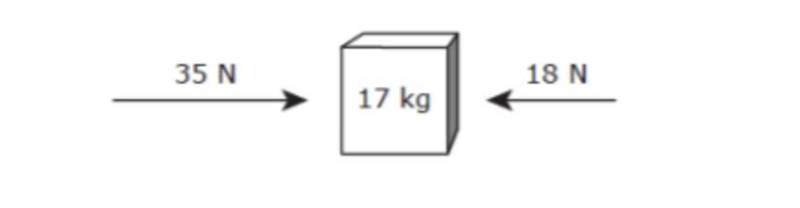 Two forces are applied to a 17kg box, as shown. The box is on a smooth surface Which-example-1