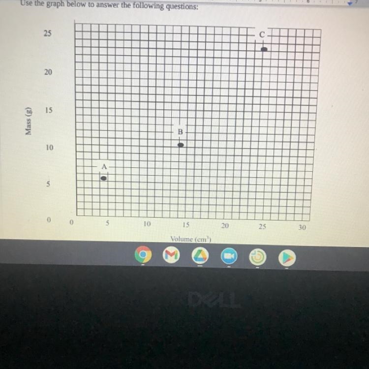 What is the density of object A? Does it sink or float in water?-example-1