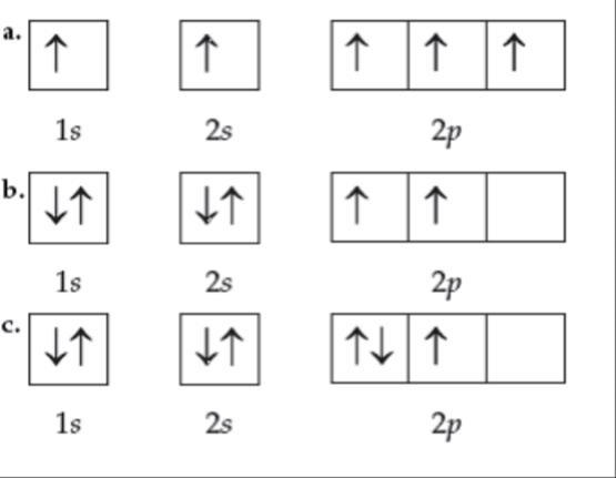 Describe the error (what rule does it violate) if there is one in each of the following-example-1