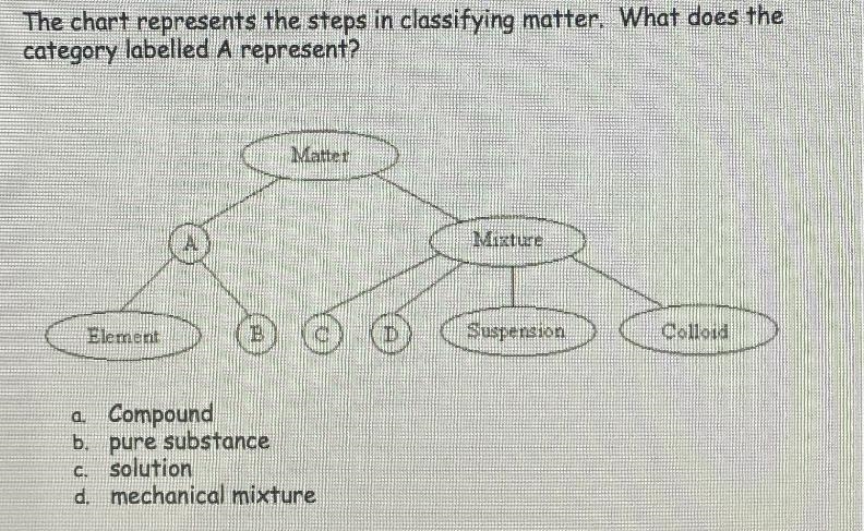 Someone help please!!!-example-1