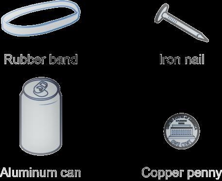 Insulator do not carry electrons easily. An image of four objects is provided. image-example-1