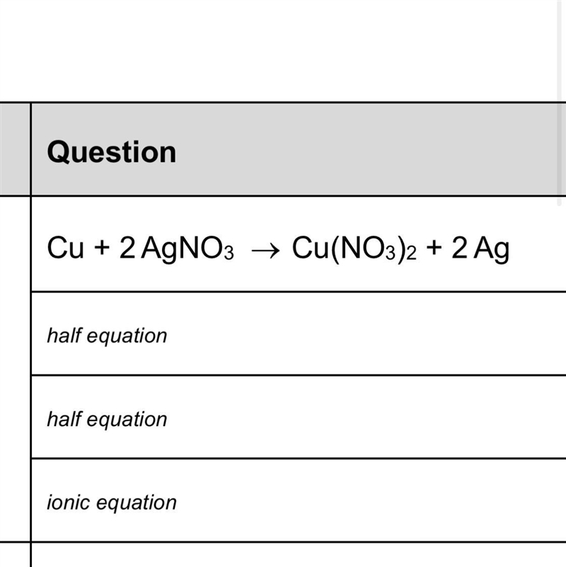 I really need these solved, it’s asking for half equations!!-example-1