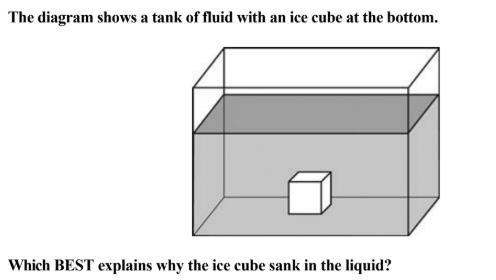 Which BEST explains why the ice cube sank in the liquid?-example-1