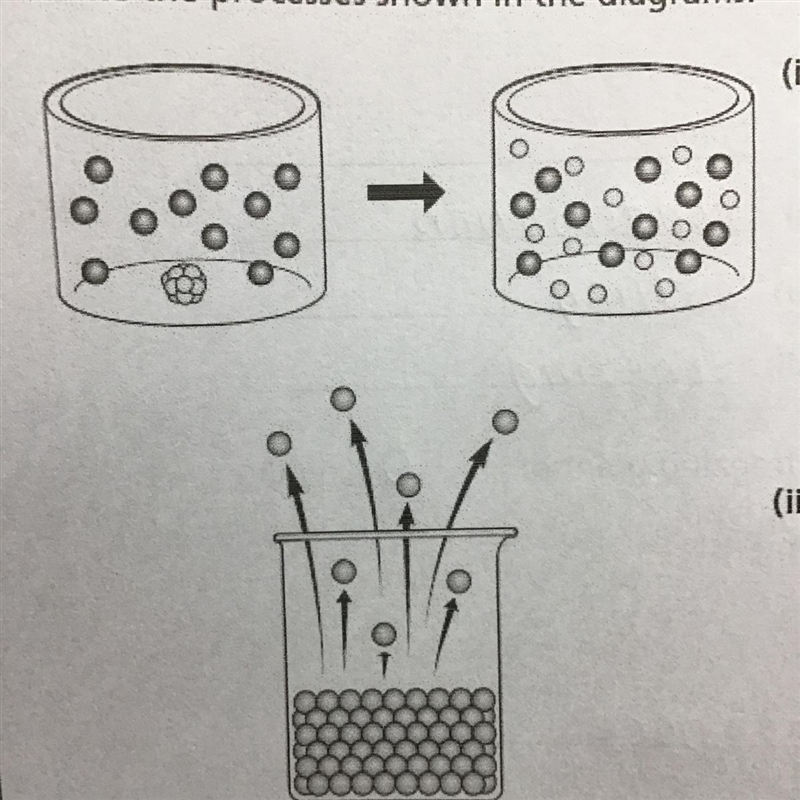 WHAT DO THESE DIAGRAMS MEAN PLS HELP-example-1