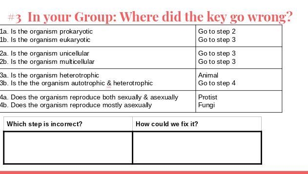 What went wrong with the key-example-1