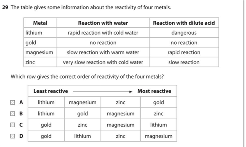 Which row gives the correct order of reactivity of the four metals? (look at the attached-example-1