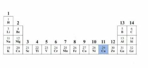 HELPPPPPPPPPP IDENTIFY THE ELEMENT WHICH HAS A GREATER ATOMIC MASS FLOURINE OR CLOURINE-example-1