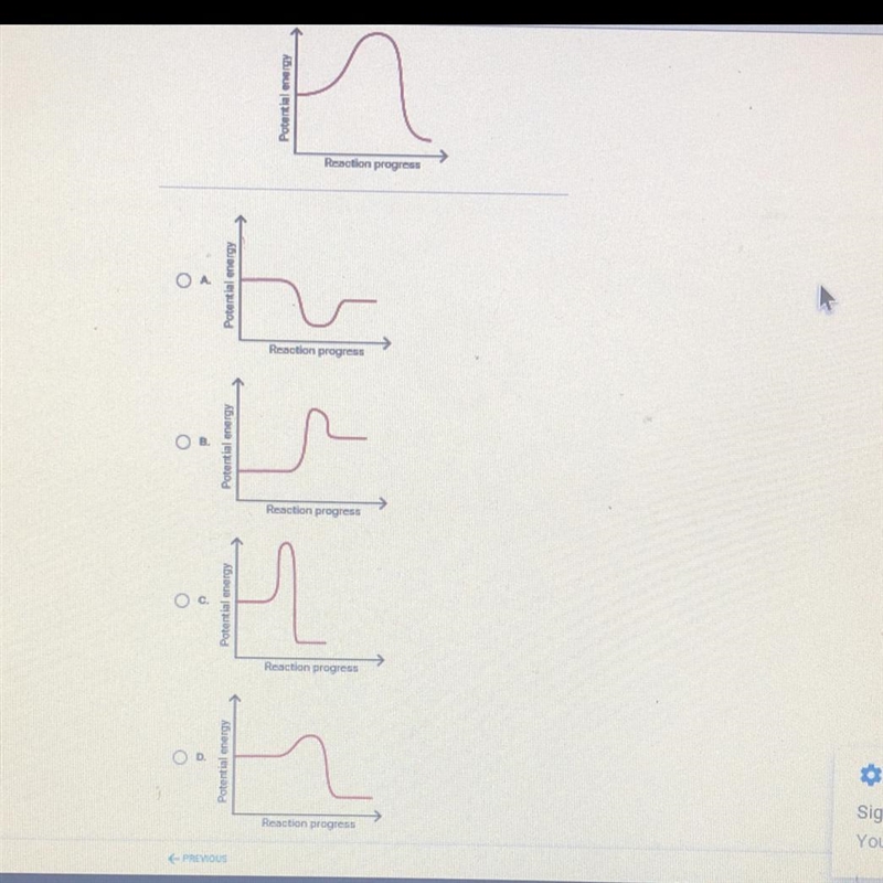 Catalysts help reactions happen more easily. This graph shows the energy of a reaction-example-1