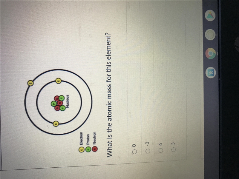 What is the atomic mass for this element?0,-3,6,3-example-1