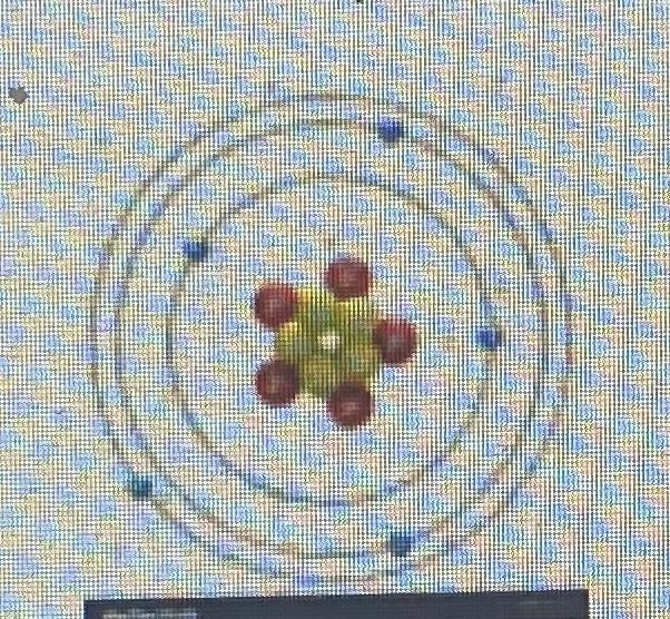 True or False? In the quantum model of the atom, with its s, p & d orbitals, these-example-1