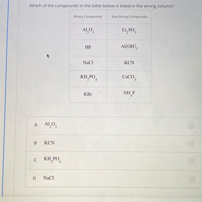 Which of the compounds in the table below is listed in the wrong colum?-example-1