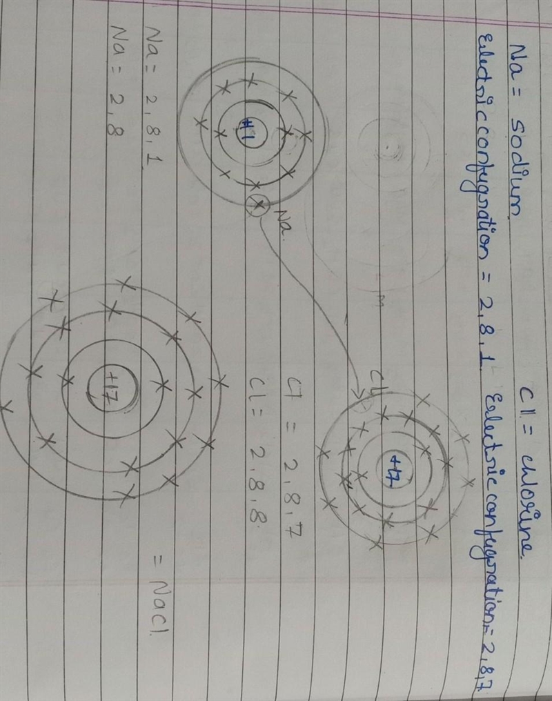 Is it correct what I have done ​-example-1