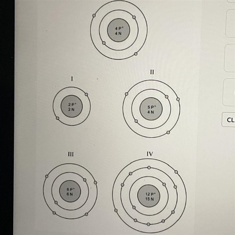 Which of the following atoms will have the most similar properties to the atom shown-example-1