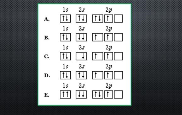 Which arrangement of electrons is correct? Help please its timed!!! NO LINKS-example-1