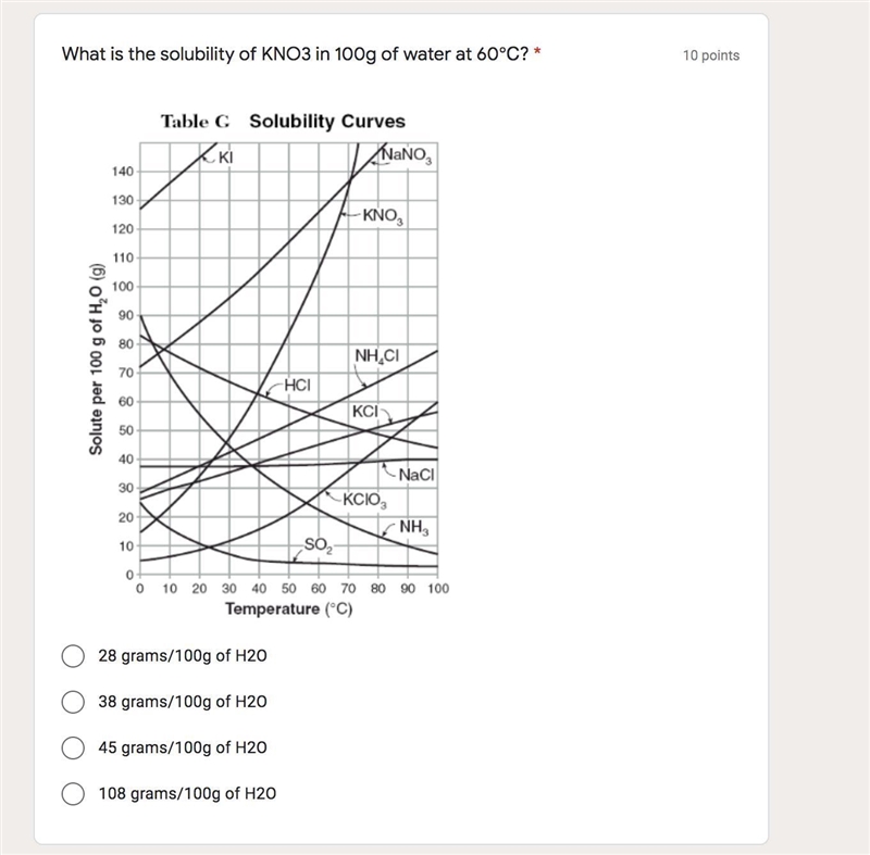 I need help with this-example-1