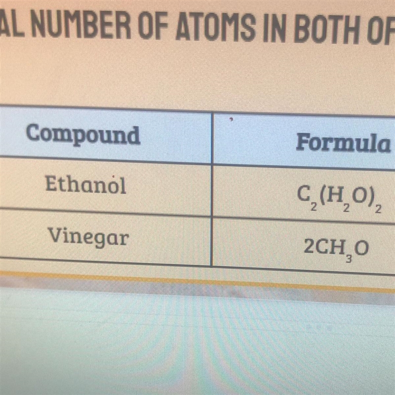 WHAT IS THE TOTAL NUMBER OF ATOMS IN BOTH OF THESE COMPOUNDS?-example-1