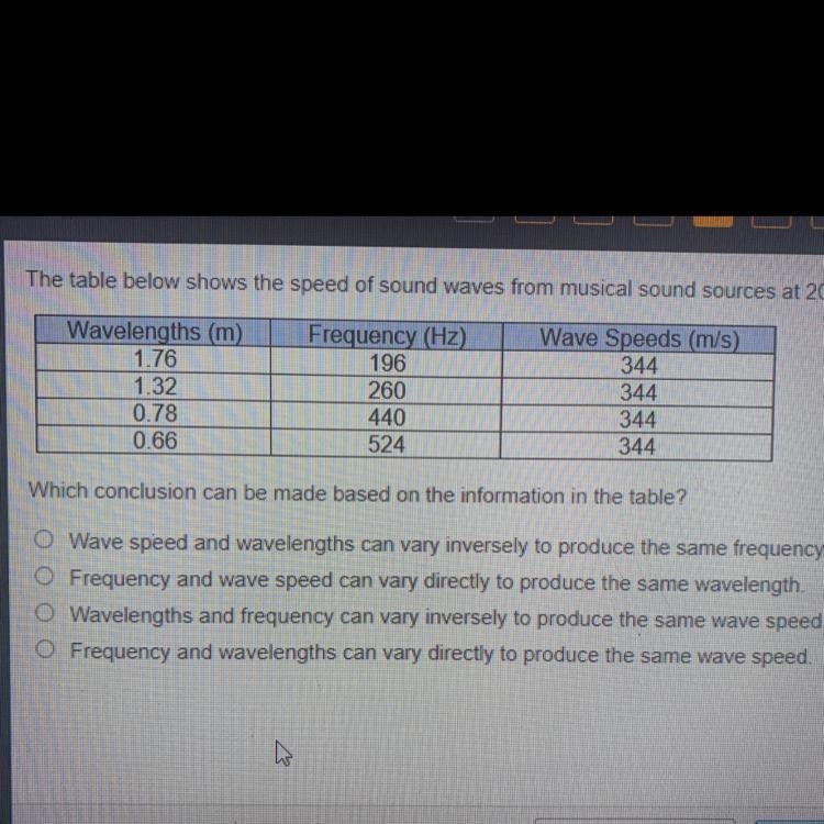 The table below shows the speed of sound waves from musical sound sources at 20°C-example-1