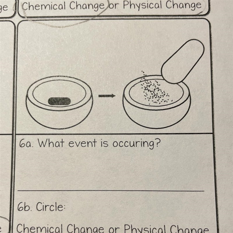 6a. What event is occuring Chemical Change or Physical Change-example-1