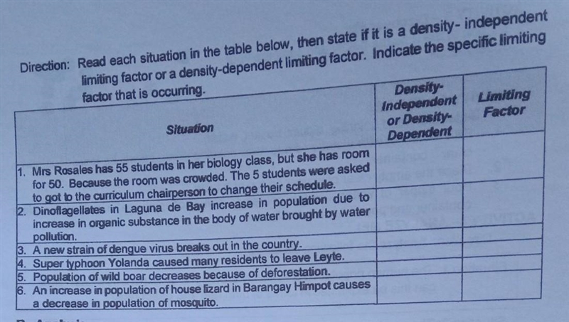 Direction: Read each situation in the table below, then state if it is a density-independent-example-1